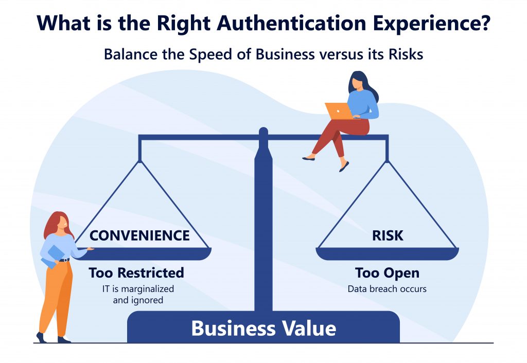 Right authentication experience - balance